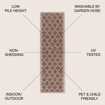 Trebol Moroccan Trellis Textured Weave Indoor/outdoor Runner Rug